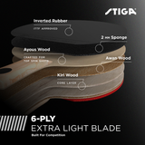 STIGA Evolution Performance Ping Pong Paddle - 6-ply Light Blade - 2mm Tournament-Approved Premium Sponge - Concave Pro Handle for Next-Gen Grip & Control - Performance Table Tennis Racket_3